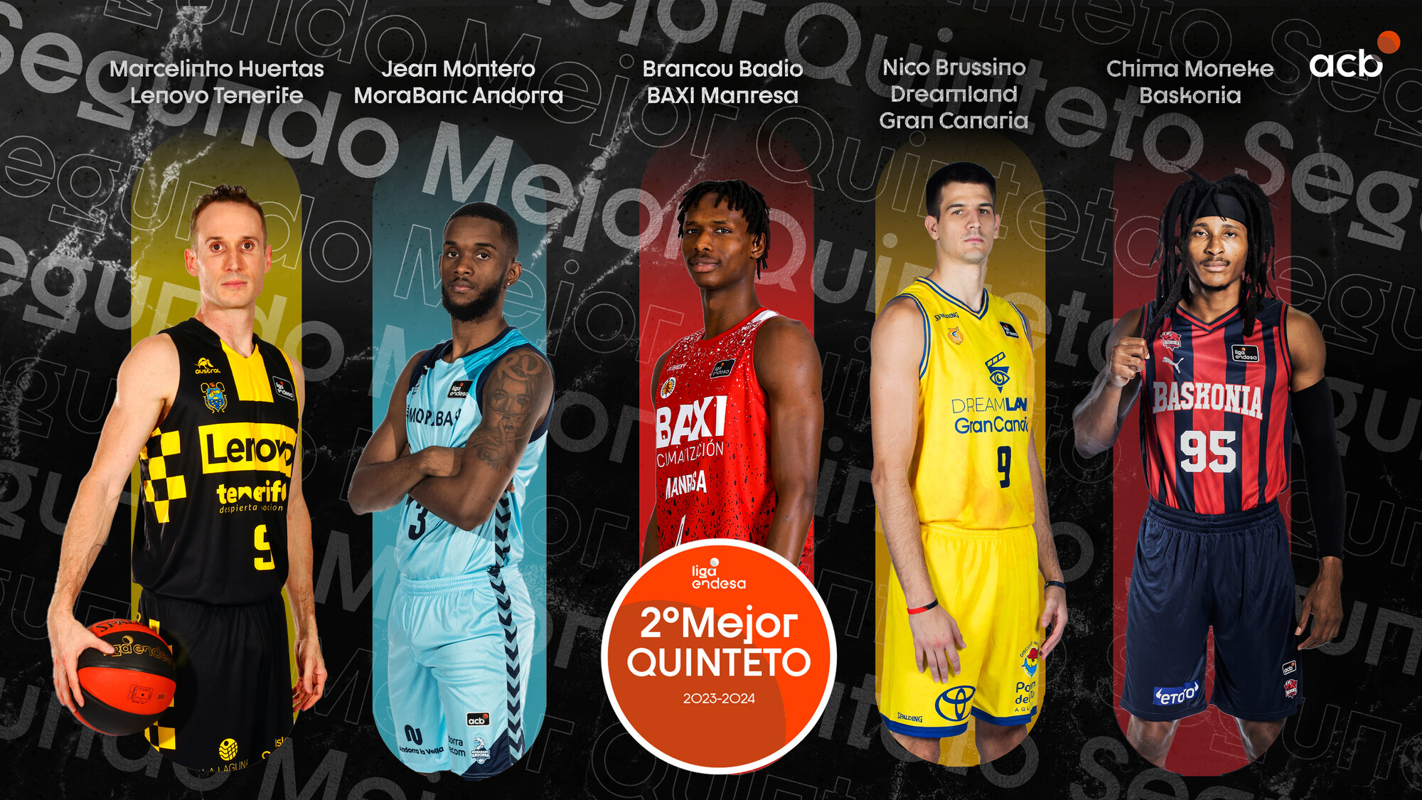 Segundo Mejor Quinteto de la Liga Endesa 2023-24 | acb.com