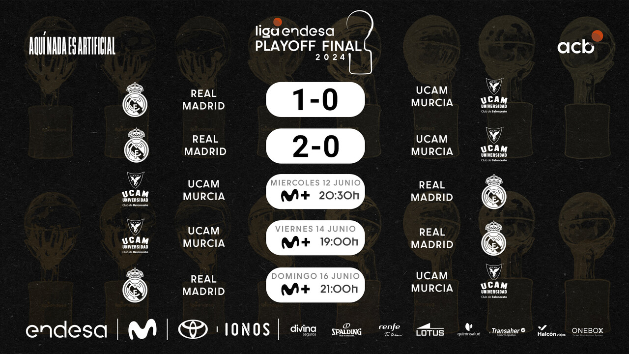 Fechas y horarios del Playoff Final de Liga Endesa 2023-24 | acb.com