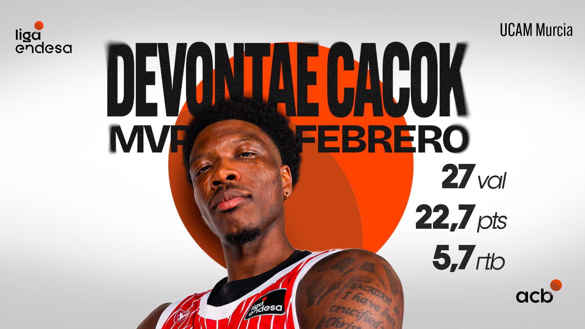Devontae Cacok, MVP de febrero | acb.com
