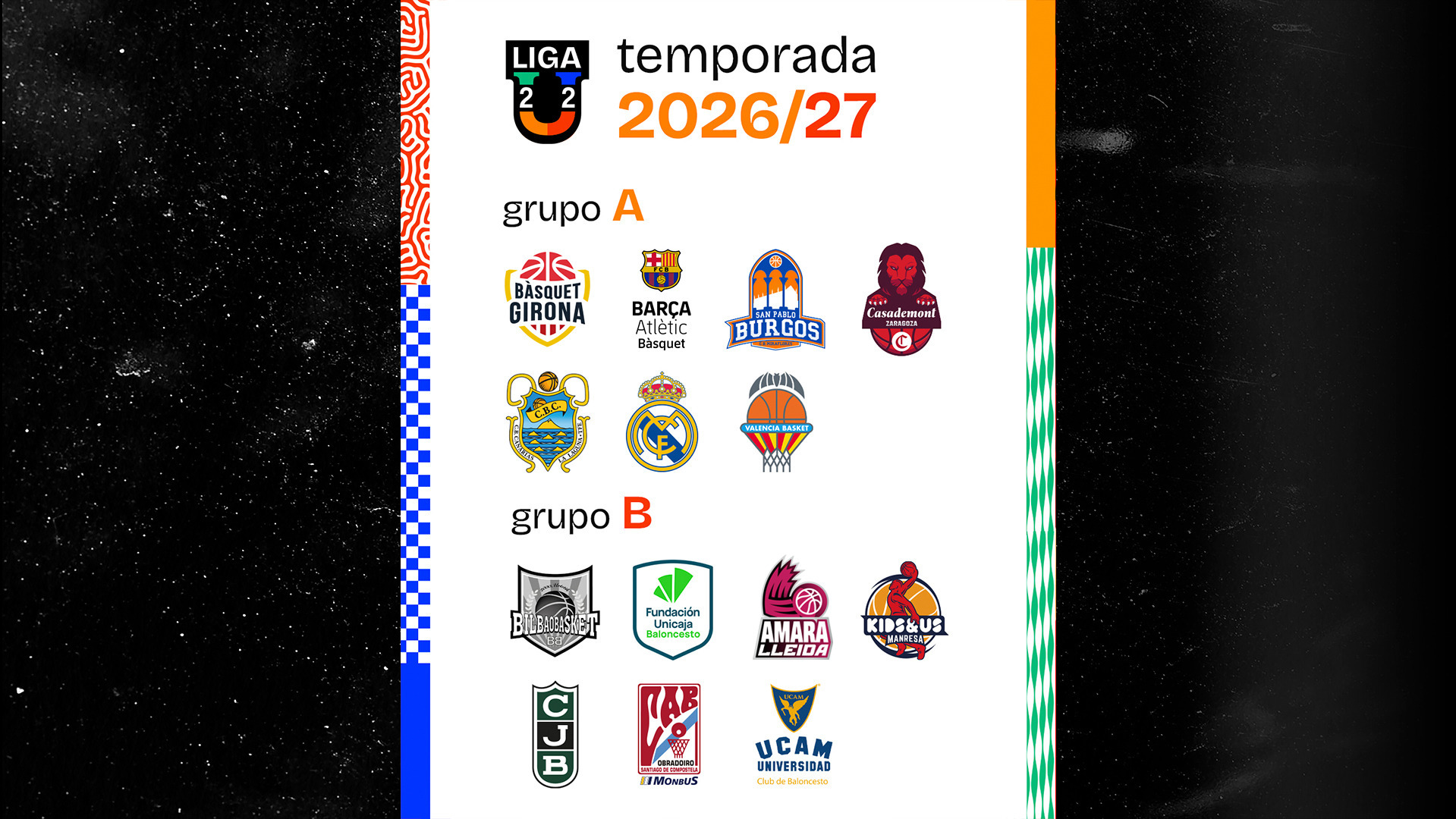 Así quedan los grupos